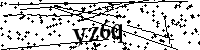 Por favor, escriba las letras y los números siguientes